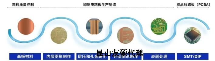 来宾蔡司来宾扫描电镜