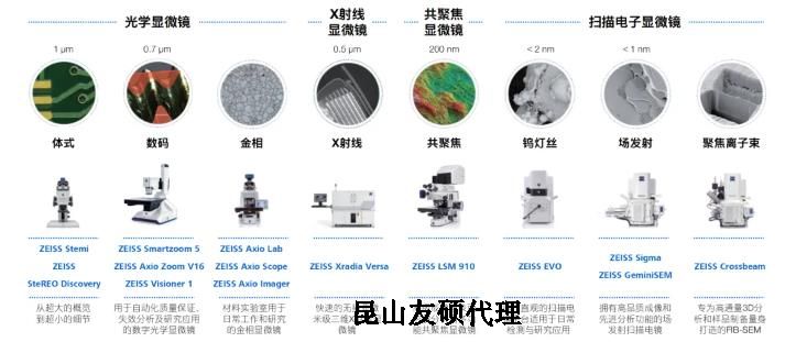 来宾蔡司来宾扫描电镜